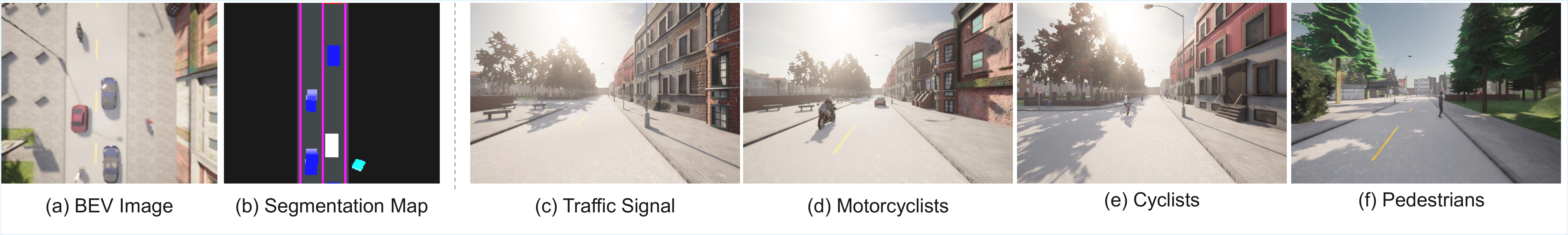 Multi-modal observations