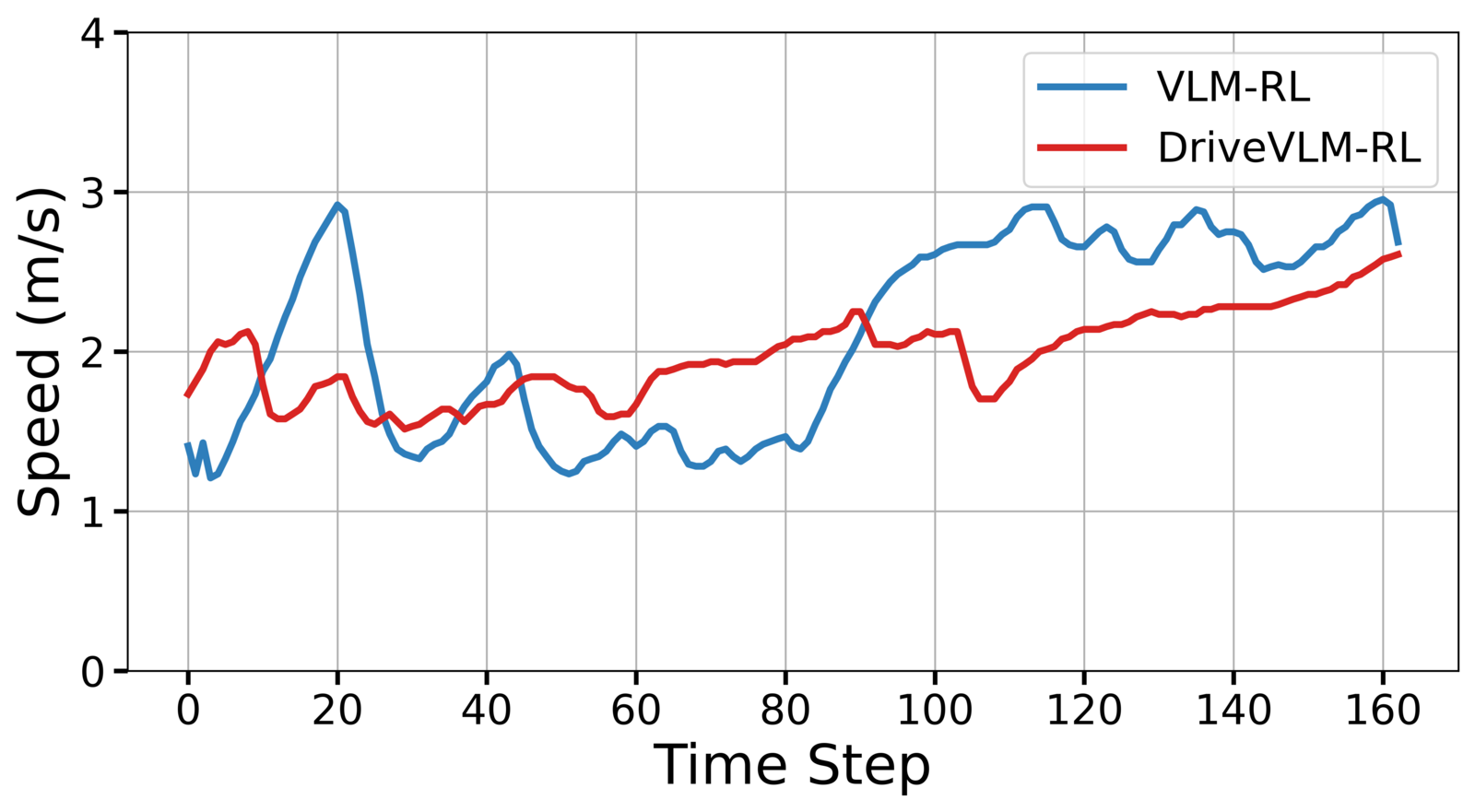 Sim2Real-AD: A Modular Sim-to-Real Framework for Deploying VLM-Guided ...